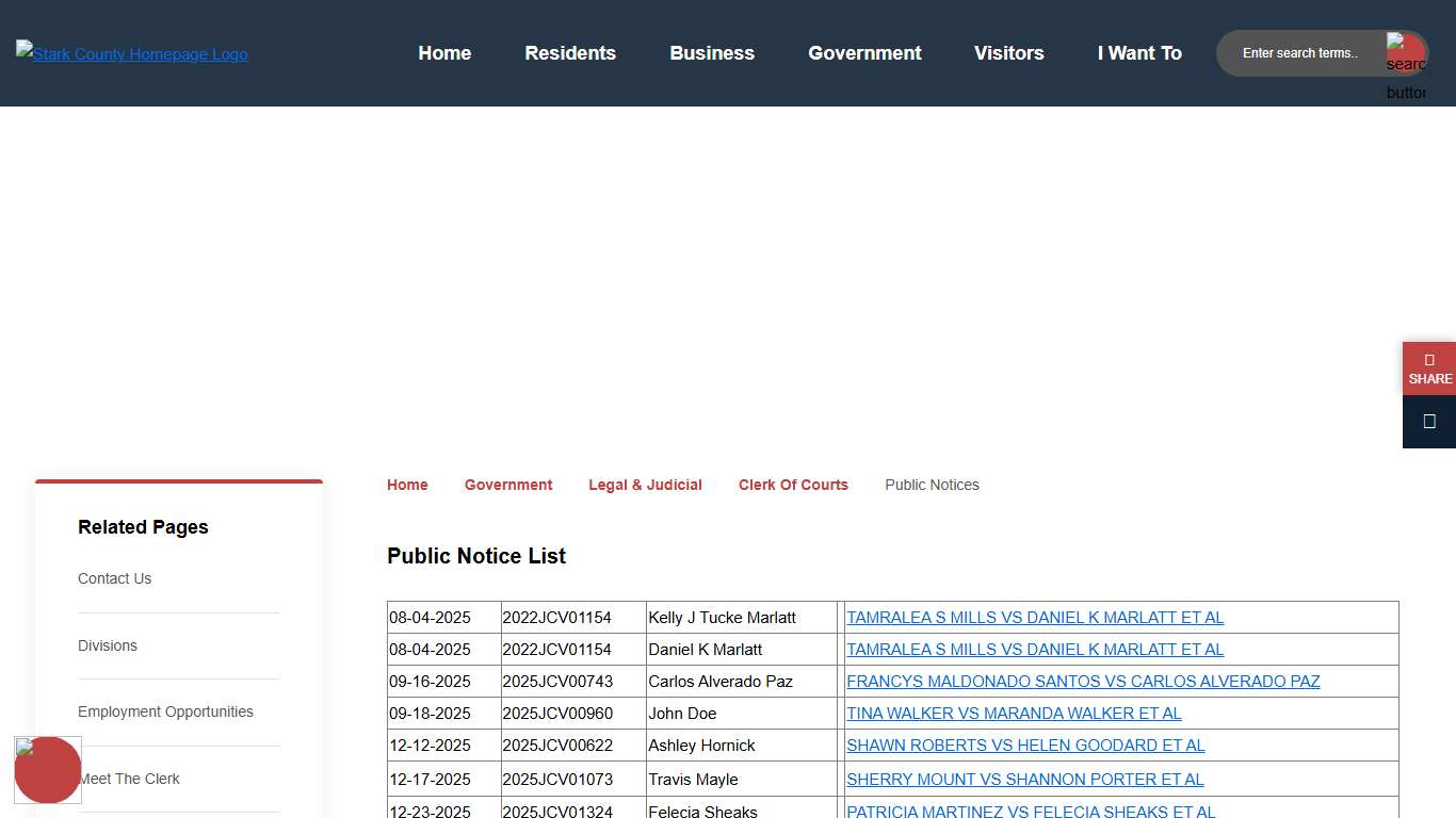 Welcome to Stark County, Ohio